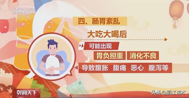 刚刚过去的黄金周，丽江表现如何？