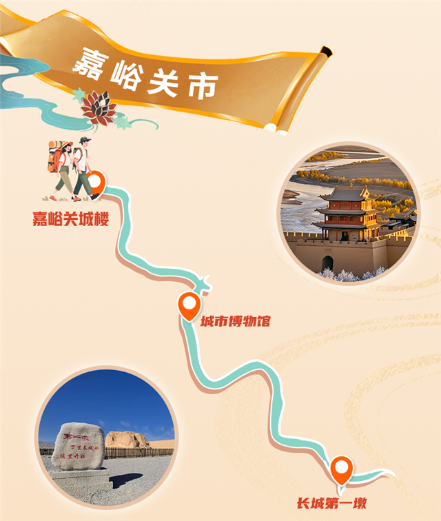 【文旅要闻】全方位展现千年丝路魅力——2025年河西走廊遗产线路新媒体宣传活动再起航