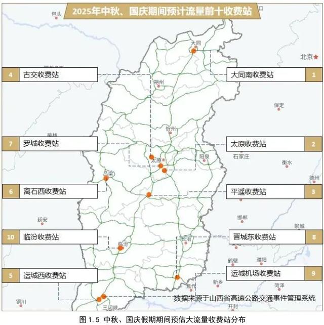 出行、天气、限流、调整…山西国庆假期全攻略
