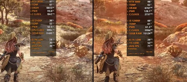 GeForce RTX 3050 VS GeForce RTX 5060，性能差距几何？值得升级吗？