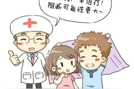 “梅”关系？出现这些症状，你就要当心了……图片