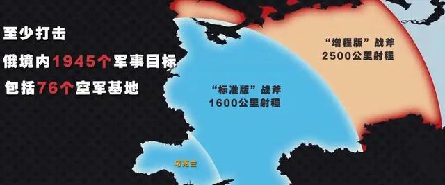 美俄斗法升级！海燕出鞘破局，俄罗斯1.7万核导弹直戳美国本土