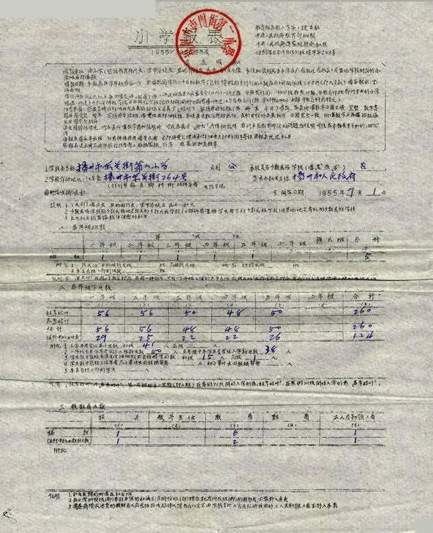 “读城”行动 | 南来北往聚东关 古往今来塑繁华