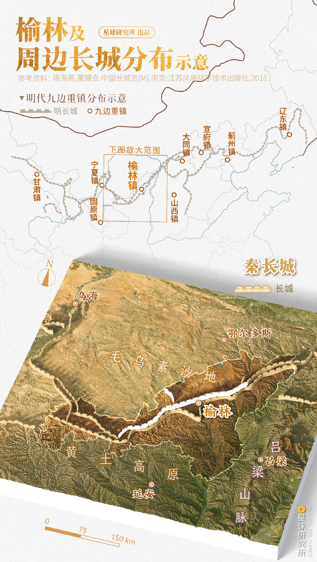 西北捶王，申请出战！②