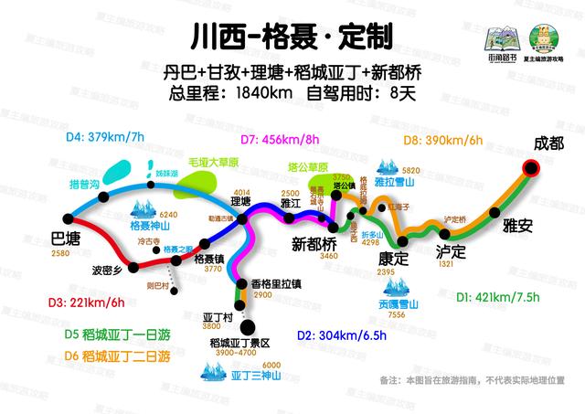 全国自驾线路图全集：自费20000元做的地图，覆盖中国最美省份！