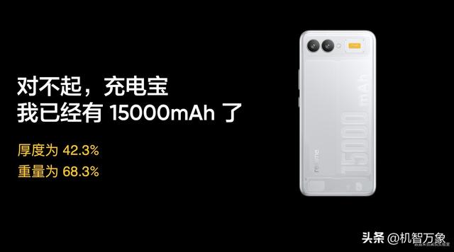 15000mAh概念机、独家三合一散热系统等 真我多项全新技术产品亮相