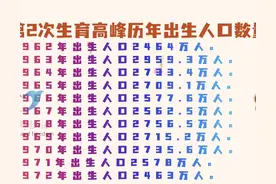 2024年河北省养老金怎么算？缴费15年养老金最低能领多少钱？图片