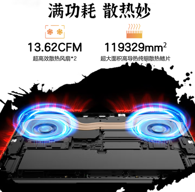 翼龙16X新增锐龙7 H255低配型号 国补价降至6239元起！