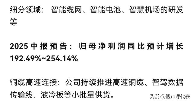 最高预增254％！铜缆高速连接器：潜力无限的细分赛道