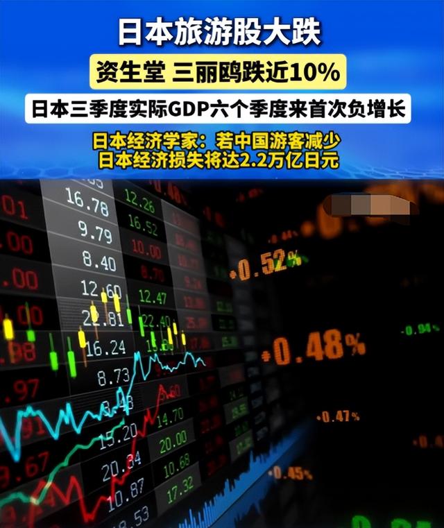 高市强行贴上来，日本死缠烂打要求中日会晤，中方被逼喊出2个字