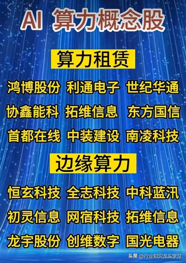 珍藏：光刻机+6G卫星通信+算力+大飞机+特高压+半导体+风电+华为