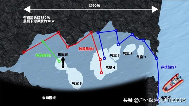 OUTDOOR独家 | 五天五夜，湘西水下洞穴救援始末