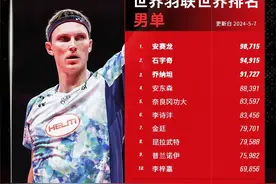 国际羽联最新世界排名，国羽双打位居榜首图片