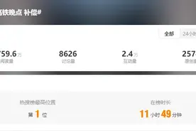 网友发帖称“高铁晚点有补偿”？12306回应图片