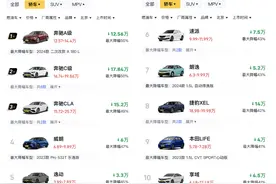 疯了！2025豪华燃油车暴跌，最高降50%，奔驰降17万，轩逸 6万出头图片