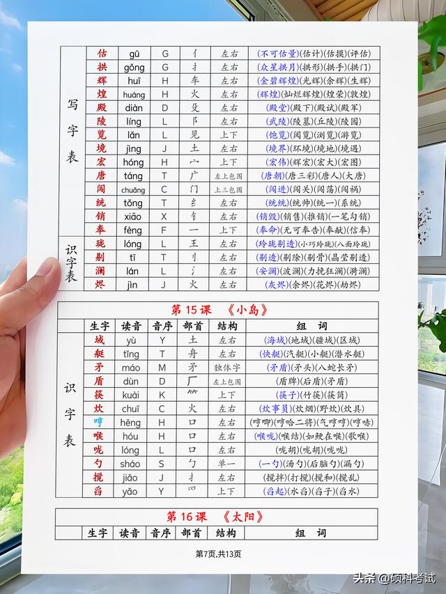 五年级语文上册《生字注音、组词》暑假预习