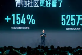 得物App社区活跃创作者增长143%，83万创作者获得现金收入图片