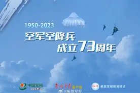 今天，空军空降兵成立73周年！图片
