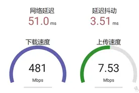 被坑了？！新升级了电信千兆入户，为什么测速只有500Mbps？图片