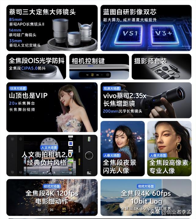 vivo X200Ultra和OPPO FindX8Ultra有啥区别，该怎么选择？