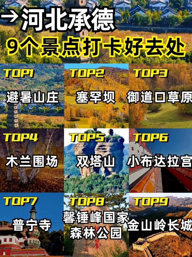 刚从河北承德回来，血泪史总结：没做这几点准备	，真别随便来