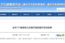 方便儿童就近就医！泰安公布117家提供儿科医疗服务的医疗机构名单！附地址、联系方式……图片