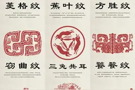 传统纹样|9个常见纹样大集合（二）图片