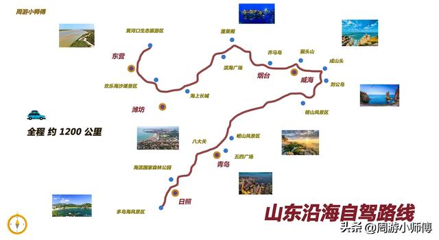 50幅北方旅游路线地图集合旅行者必备参考，带你玩转北方