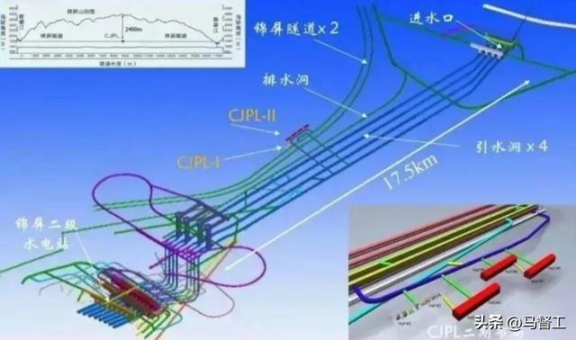睡前消息944期文稿：雅鲁藏布江电站 造台阶不造滑梯