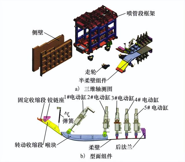 天舟九号发射现水母云是什么原理
