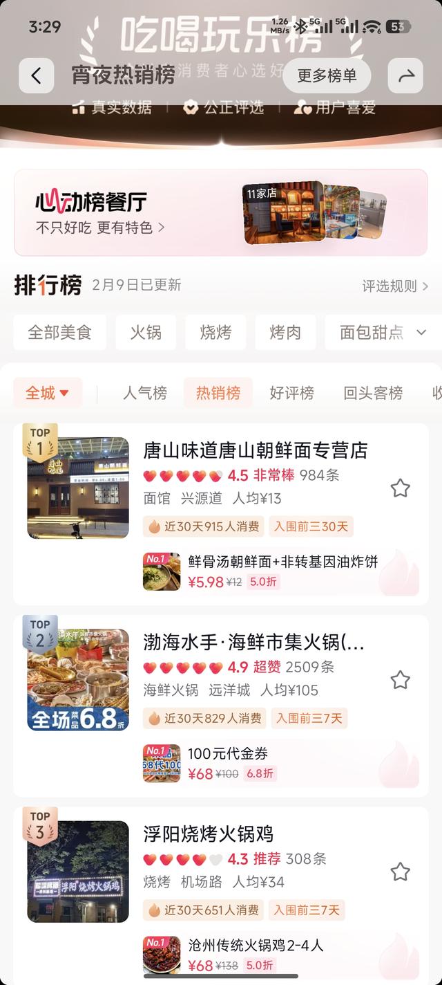 2025唐山本地生活团购代运营实力榜：专业服务商帮你玩转全域流量