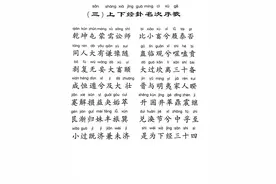 周易六十四卦卦序拼音图片