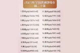 12大地级市，谁是“增长之王”？谁最有价值？图片