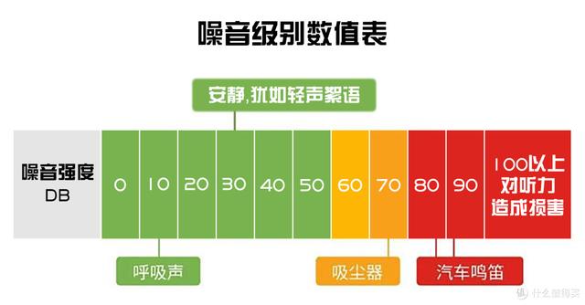华凌HE1 Pro为什么能成为一代神机？自费买来使用给大家报告一下