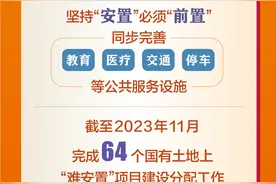 合肥加快升级实施“一镇五片”城市更新图片