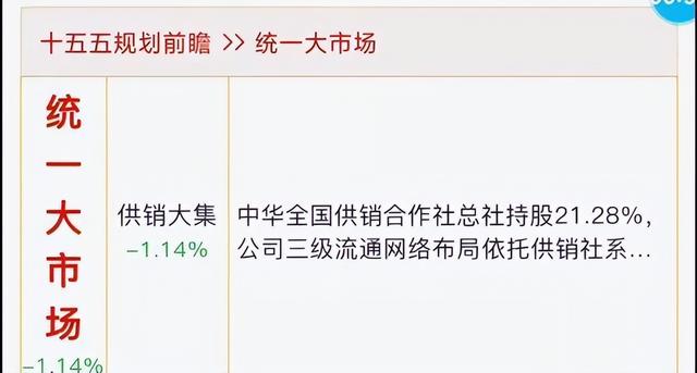 十五五规划预期、脑机、可控核聚变到商业航天深海