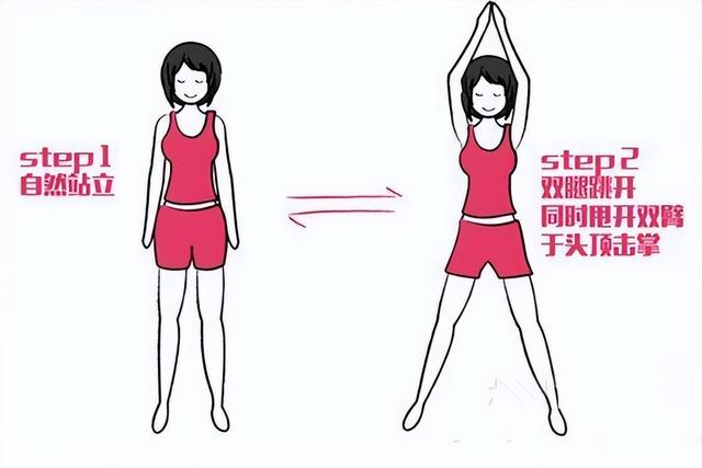 内脏脂肪最怕的运动！每天20分钟，腰围缩小6cm，比跑步高效得多