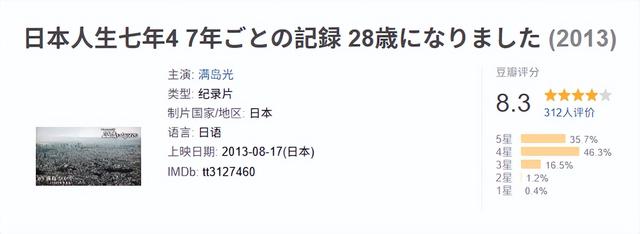 一个窒息的真相，不管高考700分还是300分，长大后大多只是平凡人