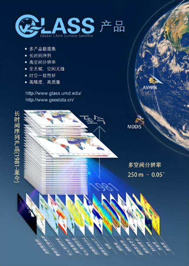 “遥感技术”全球前六！这一领域，北师大有硬实力！