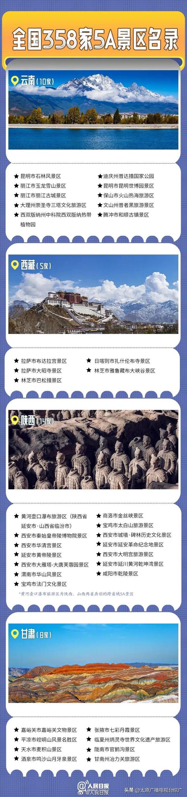 @太原人！国庆假期去哪儿玩？收好这份5A景区全名单
