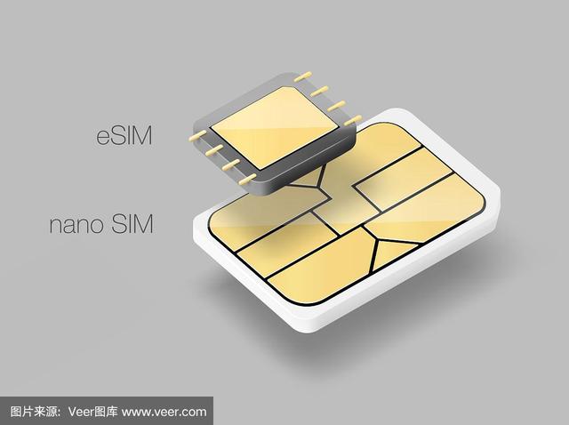 苹果、华为都要推eSIM卡了？我劝你别太激动，不一定是好事