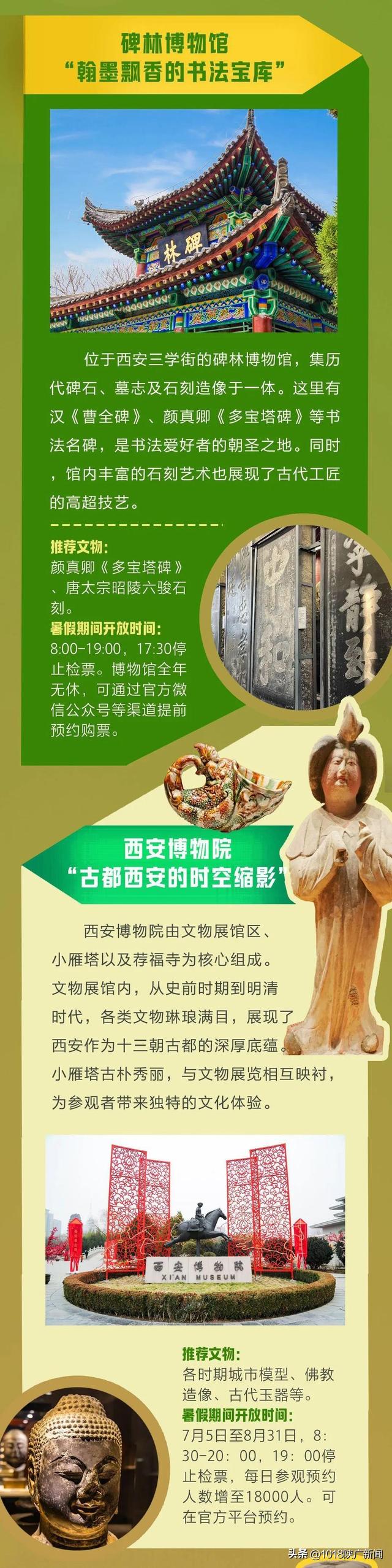 必打卡！陕西境内博物馆暑期漫游清单