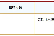 2024年河南林业职业学院招聘工作人员工作方案图片