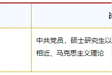 2024年河南林业职业学院招聘工作人员工作方案图片