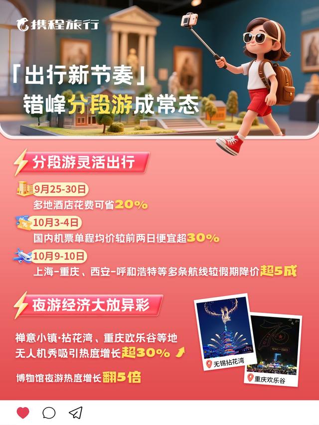 超级黄金周：西安霸榜全国长途游Top10的“硬实力”