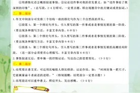 八年级语文作文“写作模板”与高频素材积累，作文拿高分全靠它！图片