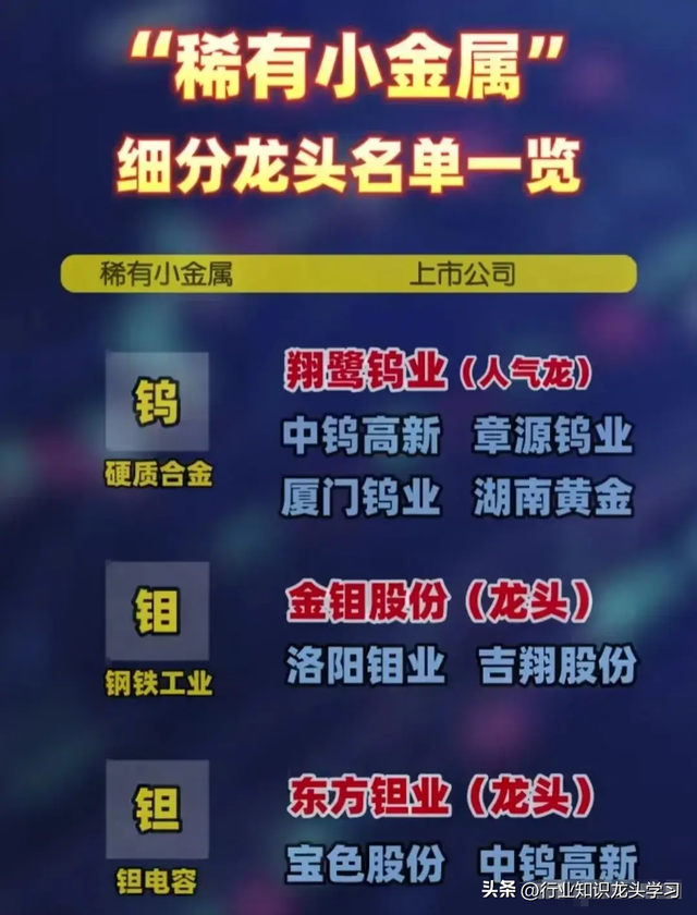 值得珍藏：国资AI+20家核心科技公司+工业母机+算力+有色稀土等