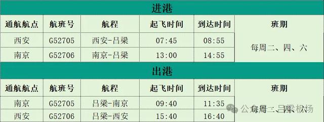 吕梁机场换季开启新链接