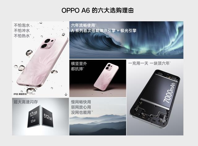 OPPO突然上架新机，7000mAh+IP69防水，定位千元机市场