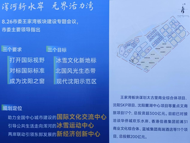 4条地铁线路、3块商业用地，沈阳王家湾这一轮“大招”你看懂了吗